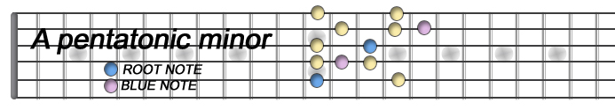 A penta minor 2 copia.jpg